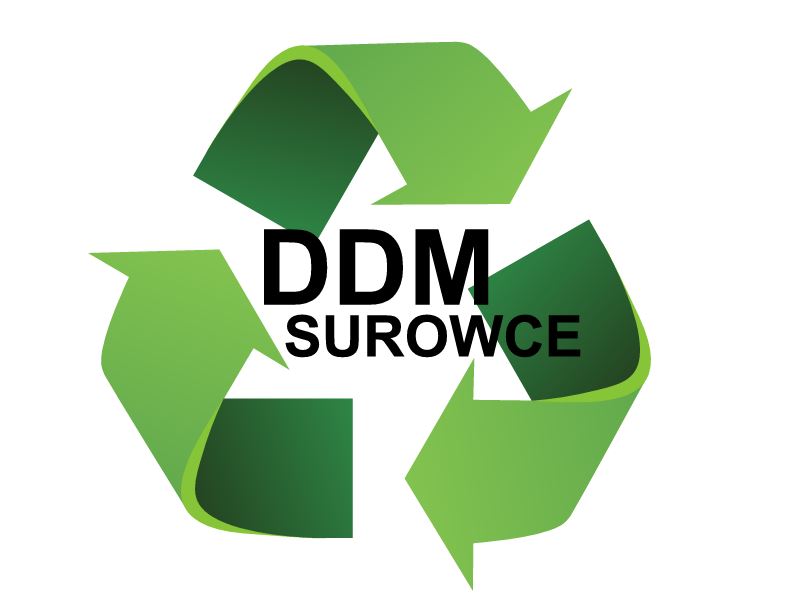DDM Surowce